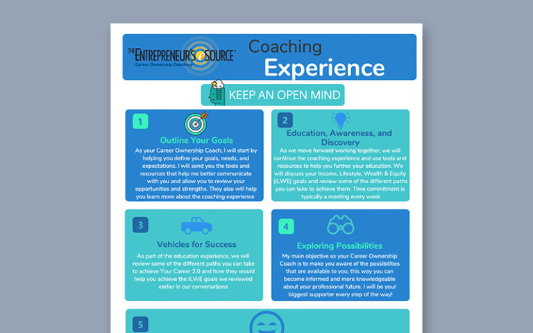 The Entrepreneur’s Source Coaching Experience